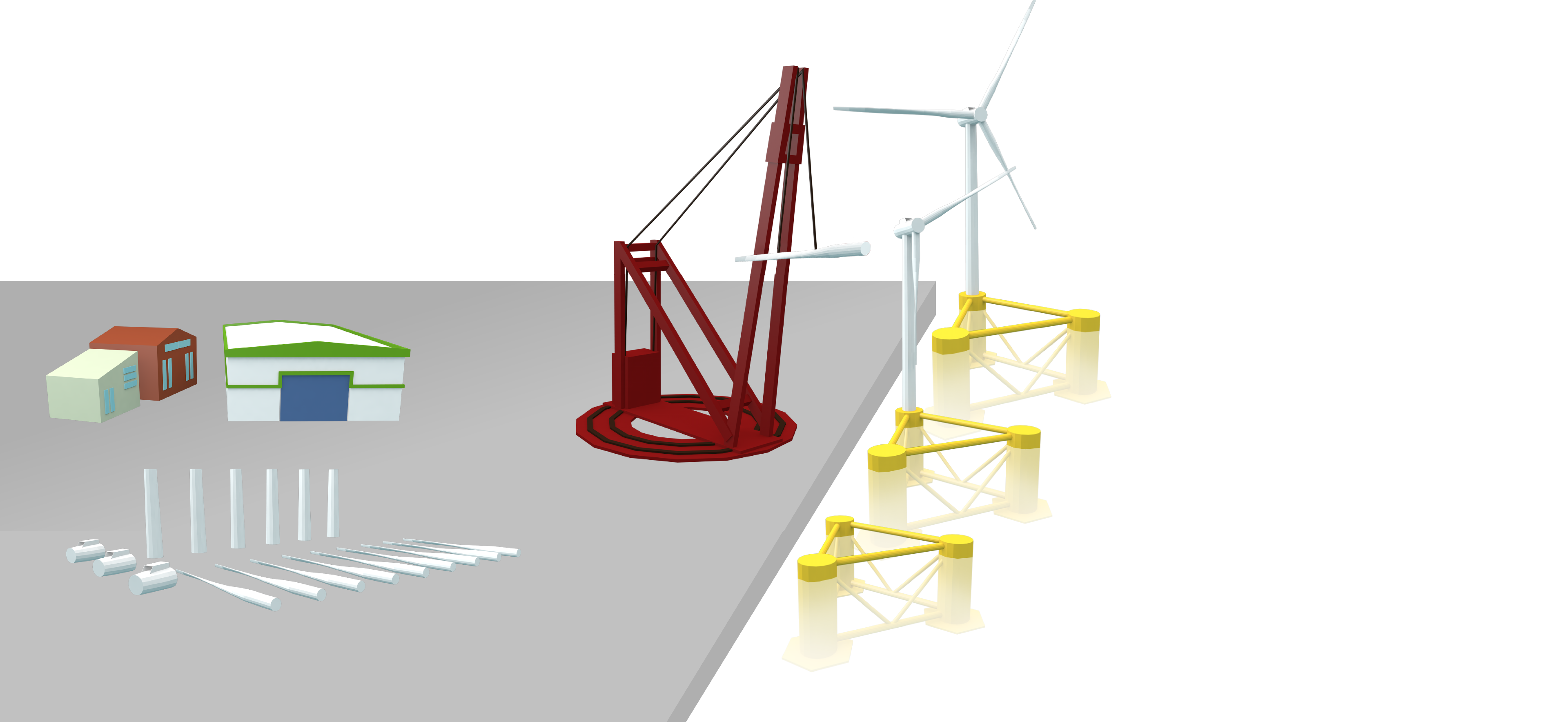 Lifecycle overview | Guide to a floating offshore wind farm